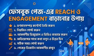 Facebook Page-এর Reach ও Engagement বাড়ানোর উপায়